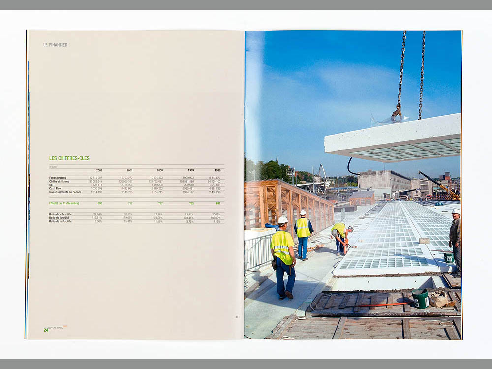 Galère rapport annuel 2000